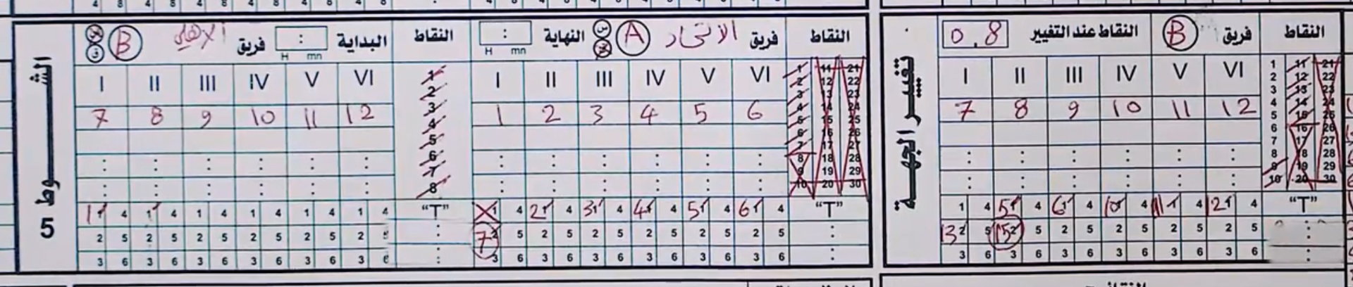 الشوط الخامس والنقاط عند التغيير