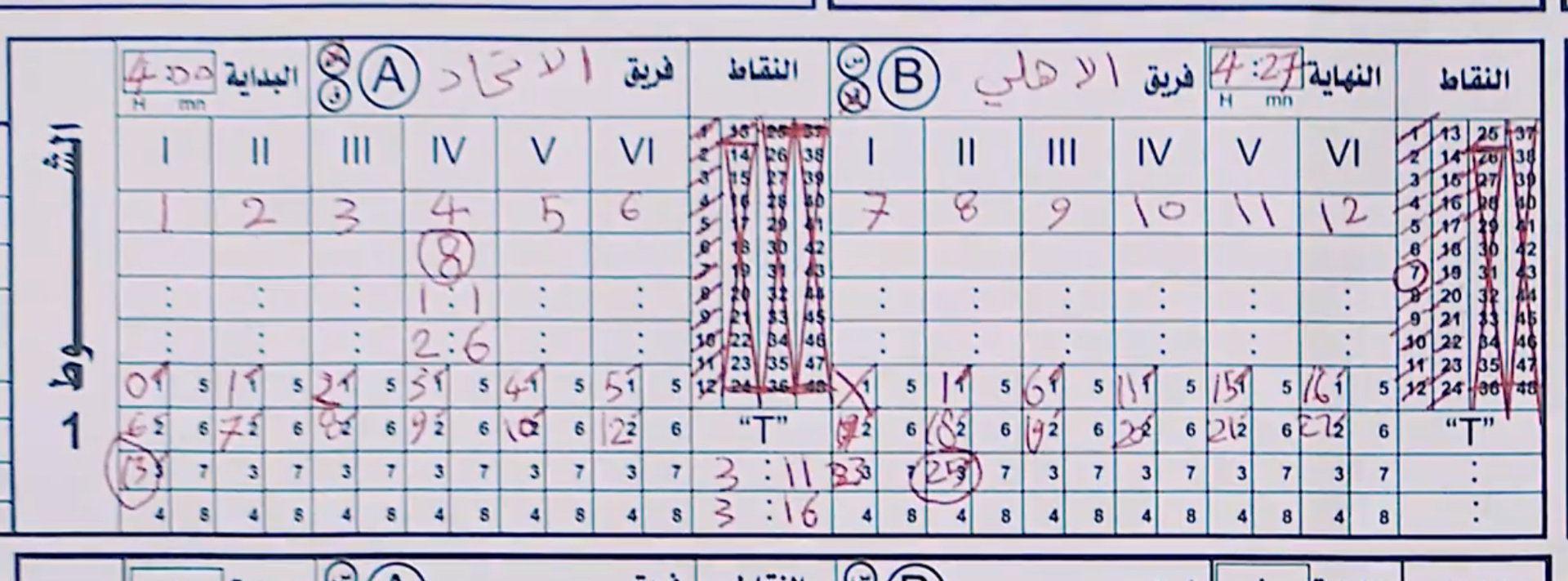 الشوط الأول معبّأ بالكامل