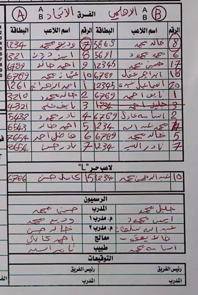 قائمة اللاعبين والرسميون والتوقيعات